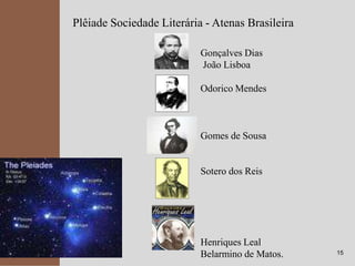 kpmg
15
Plêiade Sociedade Literária - Atenas Brasileira
Gonçalves Dias
João Lisboa
Odorico Mendes
Gomes de Sousa
Sotero dos Reis
Henriques Leal
Belarmino de Matos.
 