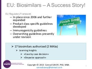 EU: Biosimilars – A Success Story!
EU Regulatory Framework

–  In	
  place	
  since	
  2006	
  and	
  further	
  
expanded	
  
–  Product	
  class	
  speciﬁc	
  guidelines	
  
developed	
  
–  Immunogenicity	
  guidelines	
  
–  Overarching	
  guidelines	
  presently	
  
	
  
under	
  revision	
  
	
  
	
  

Ø  17	
  biosimilars	
  authorized	
  (2	
  MAbs)	
  
Ø  Learning	
  Insights	
  
Ø  «Case	
  by	
  case	
  decision»	
  
Ø  «Stepwise	
  approach»	
  

	
  
	
  
Copyright	
  ©	
  2013	
  	
  Conrad	
  SAVOY,	
  PhD,	
  MBA	
  
	
  
	
  conradsavoy@hotmail.com	
  

	
  

	
  

1

 