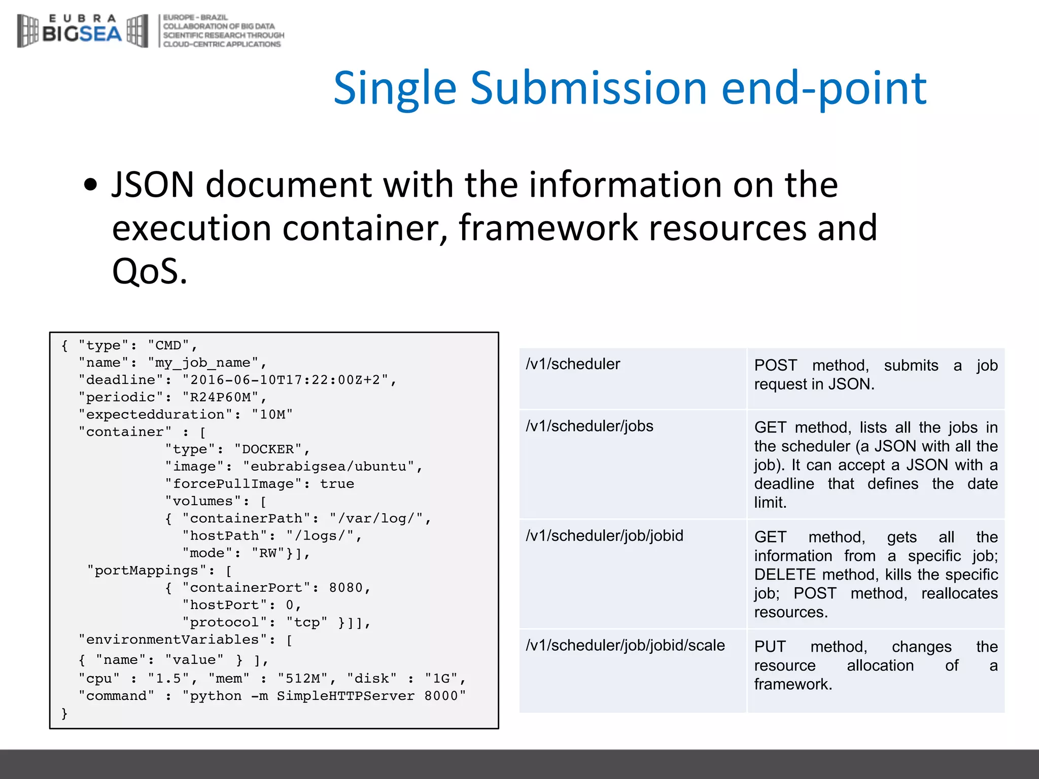 Single	Submission end-point
• JSON	document with the information on the
execution container,	framework resources and	
QoS.
/v1/scheduler POST method, submits a job
request in JSON.
/v1/scheduler/jobs GET method, lists all the jobs in
the scheduler (a JSON with all the
job). It can accept a JSON with a
deadline that defines the date
limit.
/v1/scheduler/job/jobid GET method, gets all the
information from a specific job;
DELETE method, kills the specific
job; POST method, reallocates
resources.
/v1/scheduler/job/jobid/scale PUT method, changes the
resource allocation of a
framework.
{ "type": "CMD",
"name": "my_job_name",
"deadline": "2016-06-10T17:22:00Z+2",
"periodic": "R24P60M",
"expectedduration": "10M"
"container" : [
"type": "DOCKER",
"image": "eubrabigsea/ubuntu",
"forcePullImage": true
"volumes": [
{ "containerPath": "/var/log/",
"hostPath": "/logs/",
"mode": "RW"}],
"portMappings": [
{ "containerPort": 8080,
"hostPort": 0,
"protocol": "tcp" }]],
"environmentVariables": [
{ "name": "value" } ],
"cpu" : "1.5", "mem" : "512M", "disk" : "1G",
"command" : "python -m SimpleHTTPServer 8000"
}
 