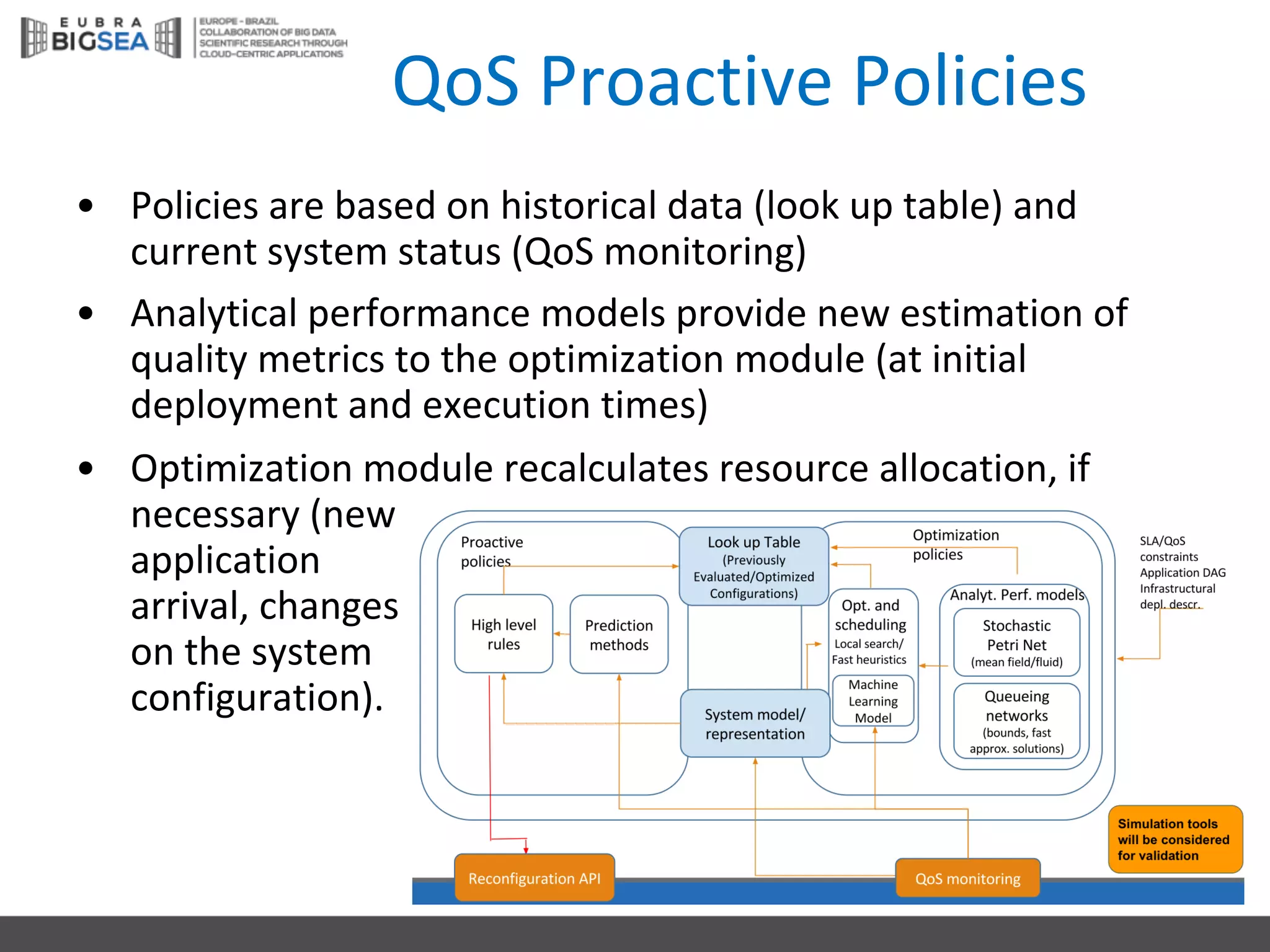 QoS Proactive Policies
• Policies are	based on historical data	(look	up	table)	and	
current system status	(QoS monitoring)
• Analytical performance	models provide new	estimation of	
quality metrics to	the optimization module	(at	initial
deployment and	execution times)
• Optimization module	recalculates resource allocation,	if
necessary (new
application
arrival,	changes
on the system
configuration).
 