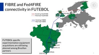 March 18, 2016 5
FIBRE and Fed4FIRE
connectivity in FUTEBOL
FUTEBOL specific
experimentation equipment
acquisitions are still being
planned among Brazilian
partners
FUTEBOL specific
experimentation equipment
acquisitions are still being
planned among Brazilian
partners
 