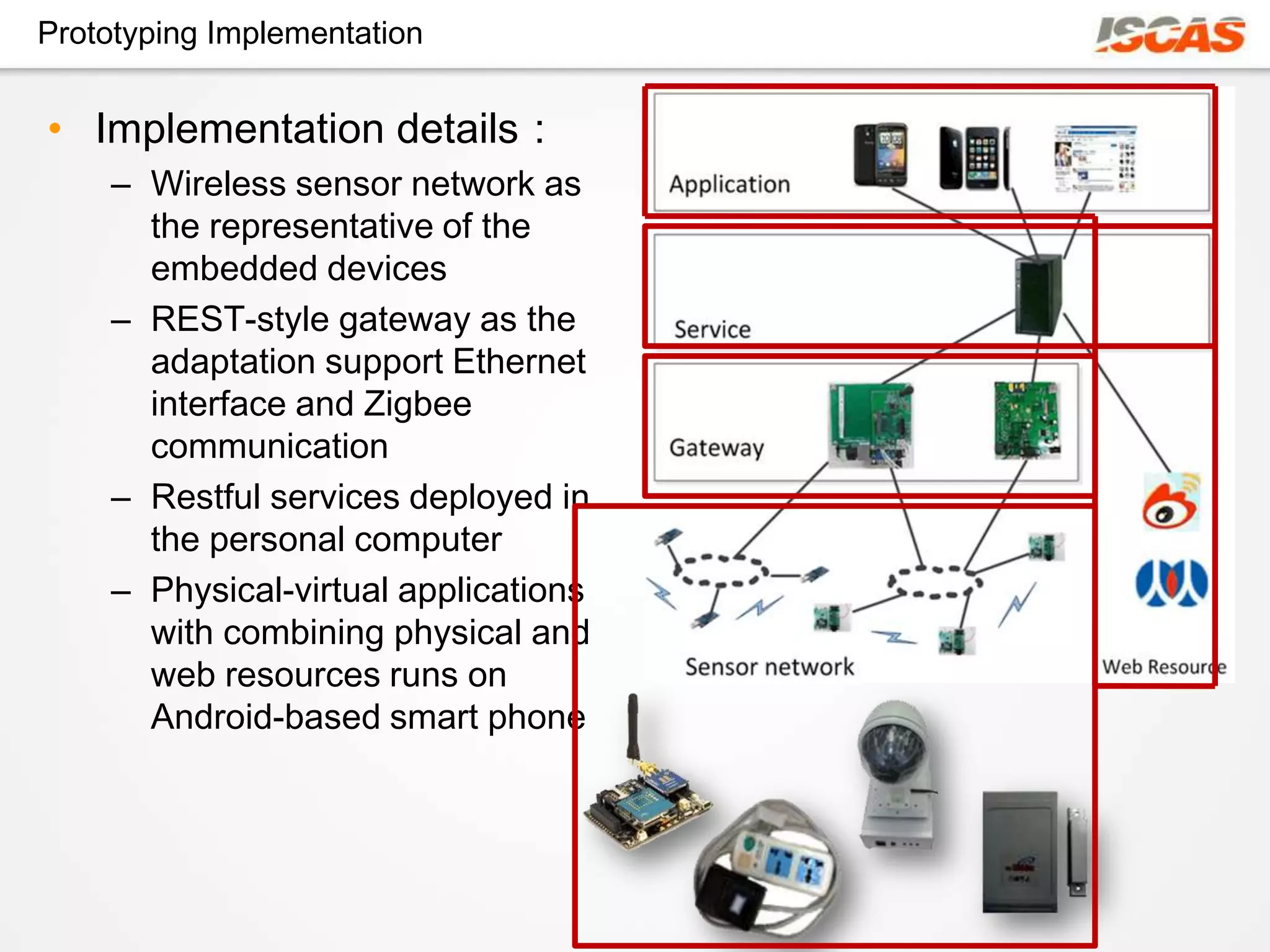 Prototyping Implementation


• Implementation details：
    – Wireless sensor network as
      the representative of the
      embedded devices
    – REST-style gateway as the
      adaptation support Ethernet
      interface and Zigbee
      communication
    – Restful services deployed in
      the personal computer
    – Physical-virtual applications
      with combining physical and
      web resources runs on
      Android-based smart phone
 