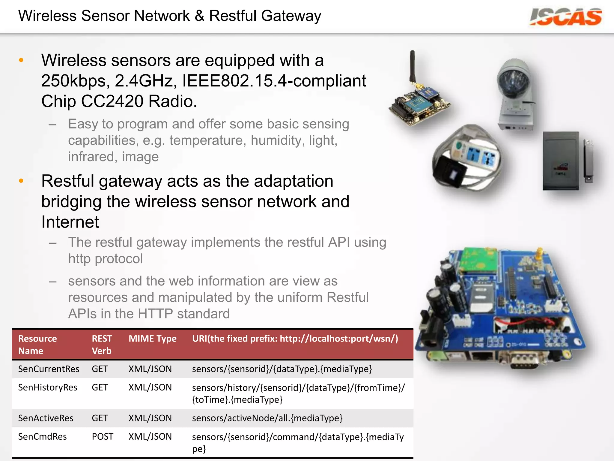 Wireless Sensor Network & Restful Gateway

• Wireless sensors are equipped with a
  250kbps, 2.4GHz, IEEE802.15.4-compliant
  Chip CC2420 Radio.
      – Easy to program and offer some basic sensing
        capabilities, e.g. temperature, humidity, light,
        infrared, image
• Restful gateway acts as the adaptation
  bridging the wireless sensor network and
  Internet
      – The restful gateway implements the restful API using
        http protocol
      – sensors and the web information are view as
        resources and manipulated by the uniform Restful
        APIs in the HTTP standard
Resource        REST   MIME Type   URI(the fixed prefix: http://localhost:port/wsn/)
Name            Verb
SenCurrentRes   GET    XML/JSON    sensors/{sensorid}/{dataType}.{mediaType}
SenHistoryRes   GET    XML/JSON    sensors/history/{sensorid}/{dataType}/{fromTime}/
                                   {toTime}.{mediaType}
SenActiveRes    GET    XML/JSON    sensors/activeNode/all.{mediaType}
SenCmdRes       POST   XML/JSON    sensors/{sensorid}/command/{dataType}.{mediaTy
                                   pe}
 