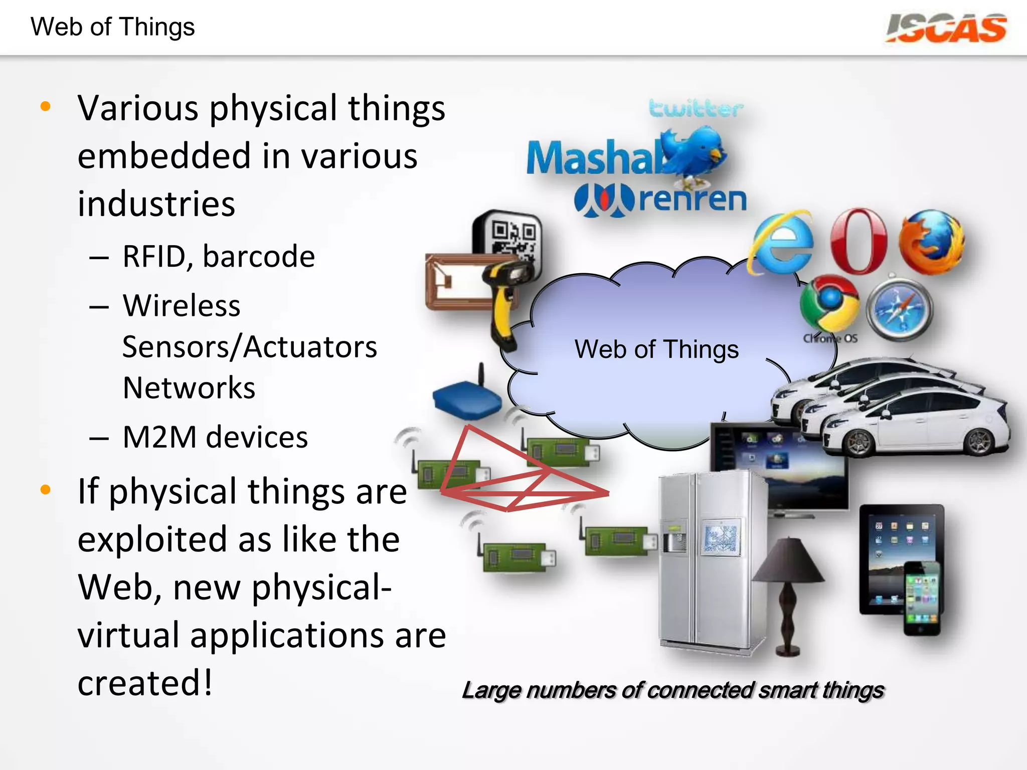 Web of Things


• Various physical things
  embedded in various
  industries
    – RFID, barcode
    – Wireless
      Sensors/Actuators                Web of Things
      Networks
    – M2M devices
• If physical things are
  exploited as like the
  Web, new physical-
  virtual applications are
  created!                   Large numbers of connected smart things
 