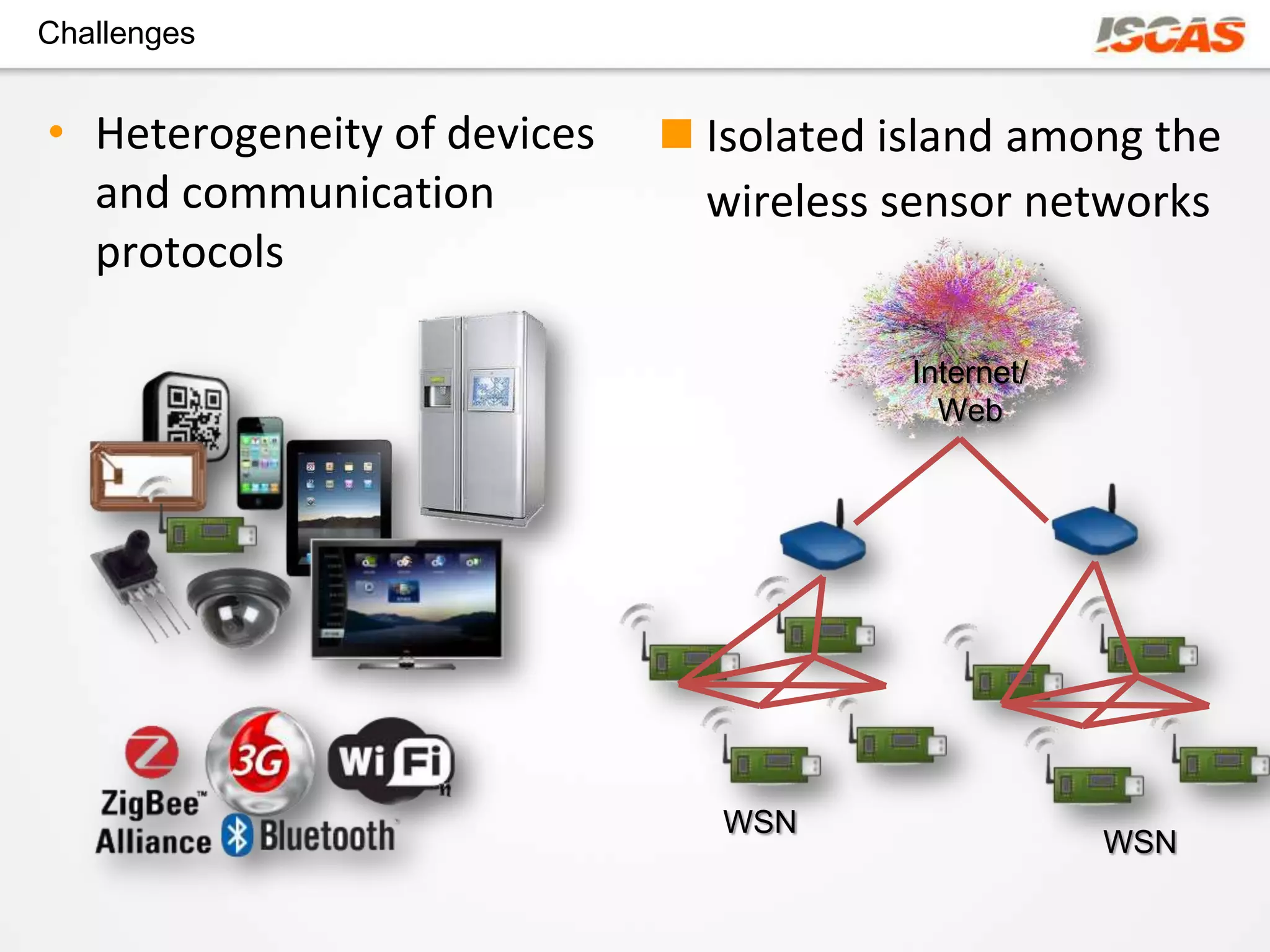 Challenges


• Heterogeneity of devices    Isolated island among the
  and communication            wireless sensor networks
  protocols

                                         Internet/
                                           Web




                                WSN
                                                     WSN
 