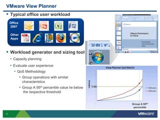 PCoIP and More - VMware View - Performance and Best Practices 