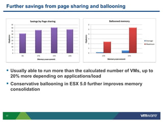 PCoIP and More - VMware View - Performance and Best Practices 