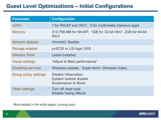 PCoIP and More - VMware View - Performance and Best Practices 