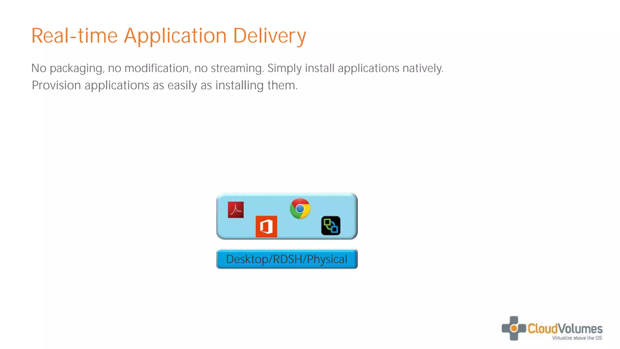 Real-time Application Delivery
No packaging, no modification, no streaming. Simply install applications natively.
Provision applications as easily as installing them.
Desktop/RDSH/Physical
 