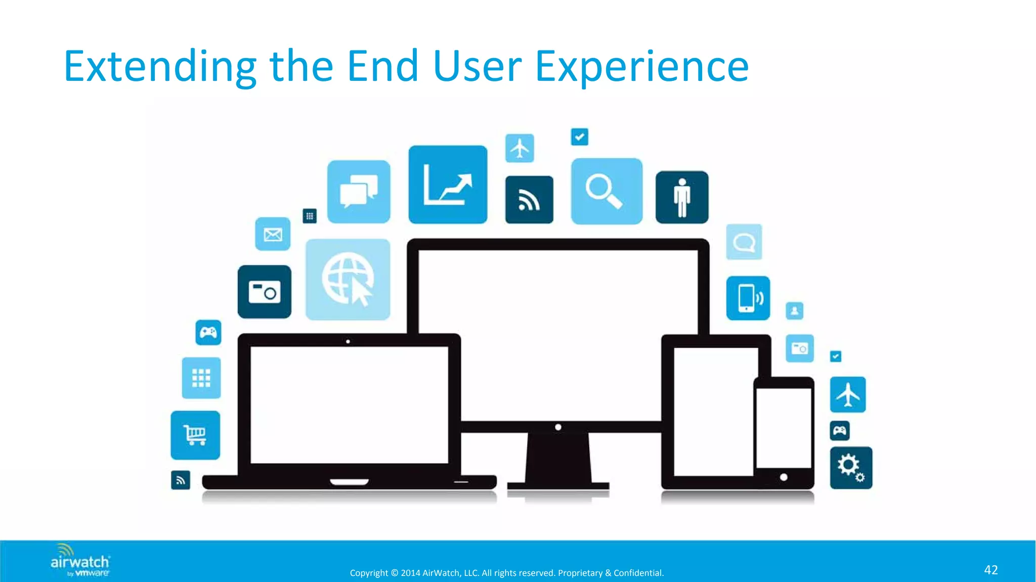 Copyright © 2014 AirWatch, LLC. All rights reserved. Proprietary & Confidential.
Extending the End User Experience
42
 
