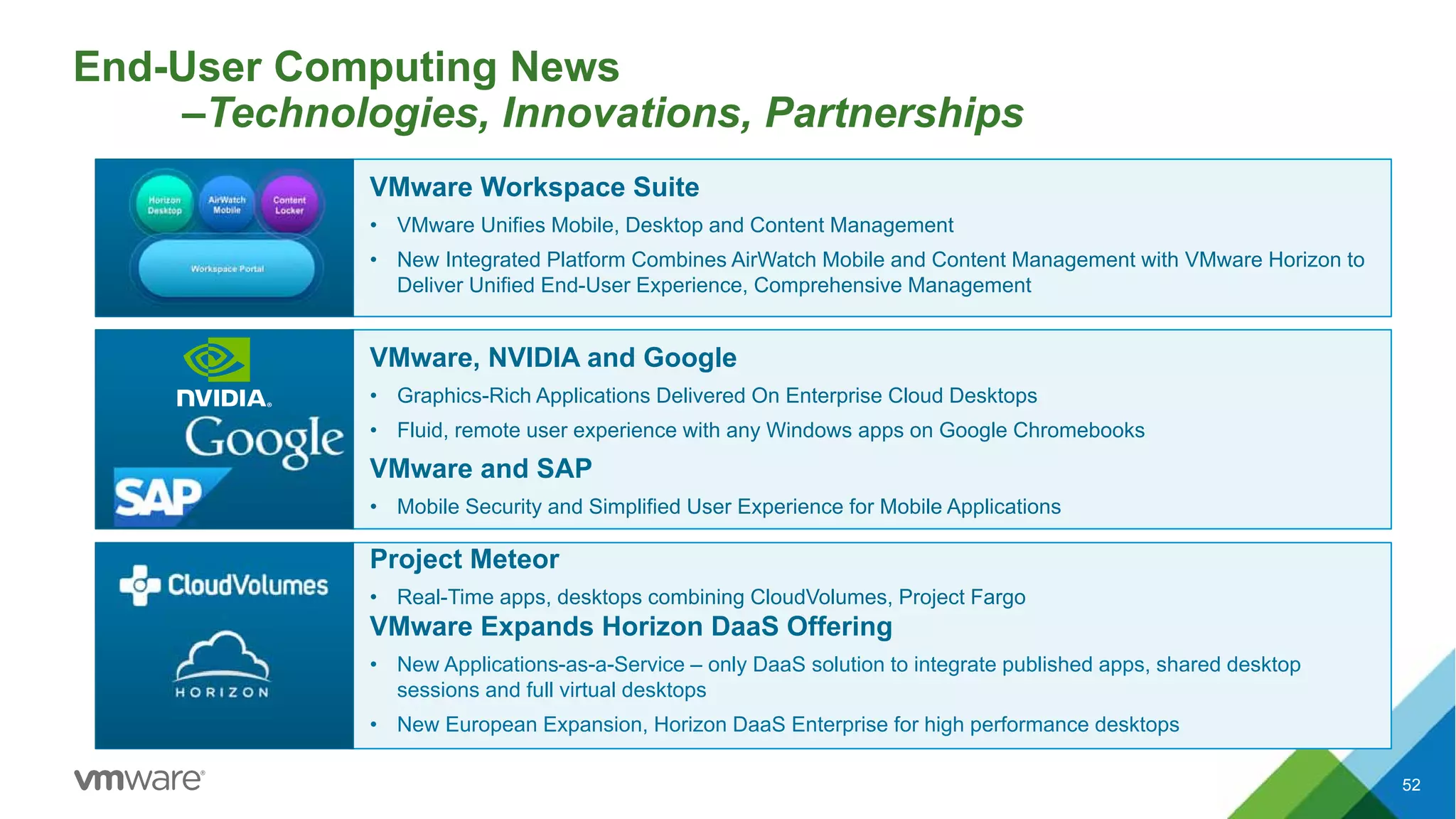 End-User Computing News
–Technologies, Innovations, Partnerships
52
VMware Workspace Suite
• VMware Unifies Mobile, Desktop and Content Management
• New Integrated Platform Combines AirWatch Mobile and Content Management with VMware Horizon to
Deliver Unified End-User Experience, Comprehensive Management
VMware, NVIDIA and Google
• Graphics-Rich Applications Delivered On Enterprise Cloud Desktops
• Fluid, remote user experience with any Windows apps on Google Chromebooks
VMware and SAP
• Mobile Security and Simplified User Experience for Mobile Applications
Project Meteor
• Real-Time apps, desktops combining CloudVolumes, Project Fargo
VMware Expands Horizon DaaS Offering
• New Applications-as-a-Service – only DaaS solution to integrate published apps, shared desktop
sessions and full virtual desktops
• New European Expansion, Horizon DaaS Enterprise for high performance desktops
 