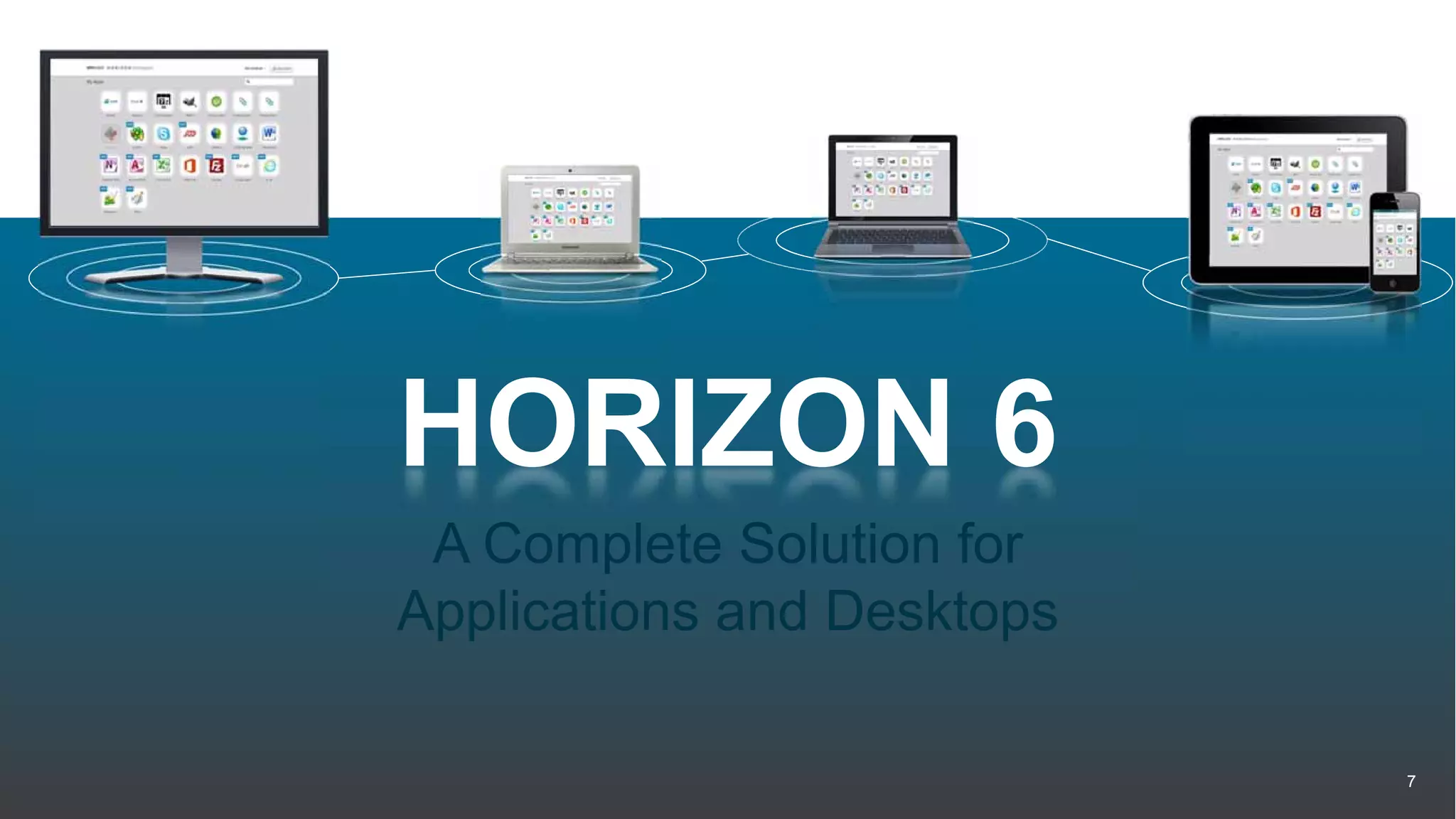 7
A Complete Solution for
Applications and Desktops
 