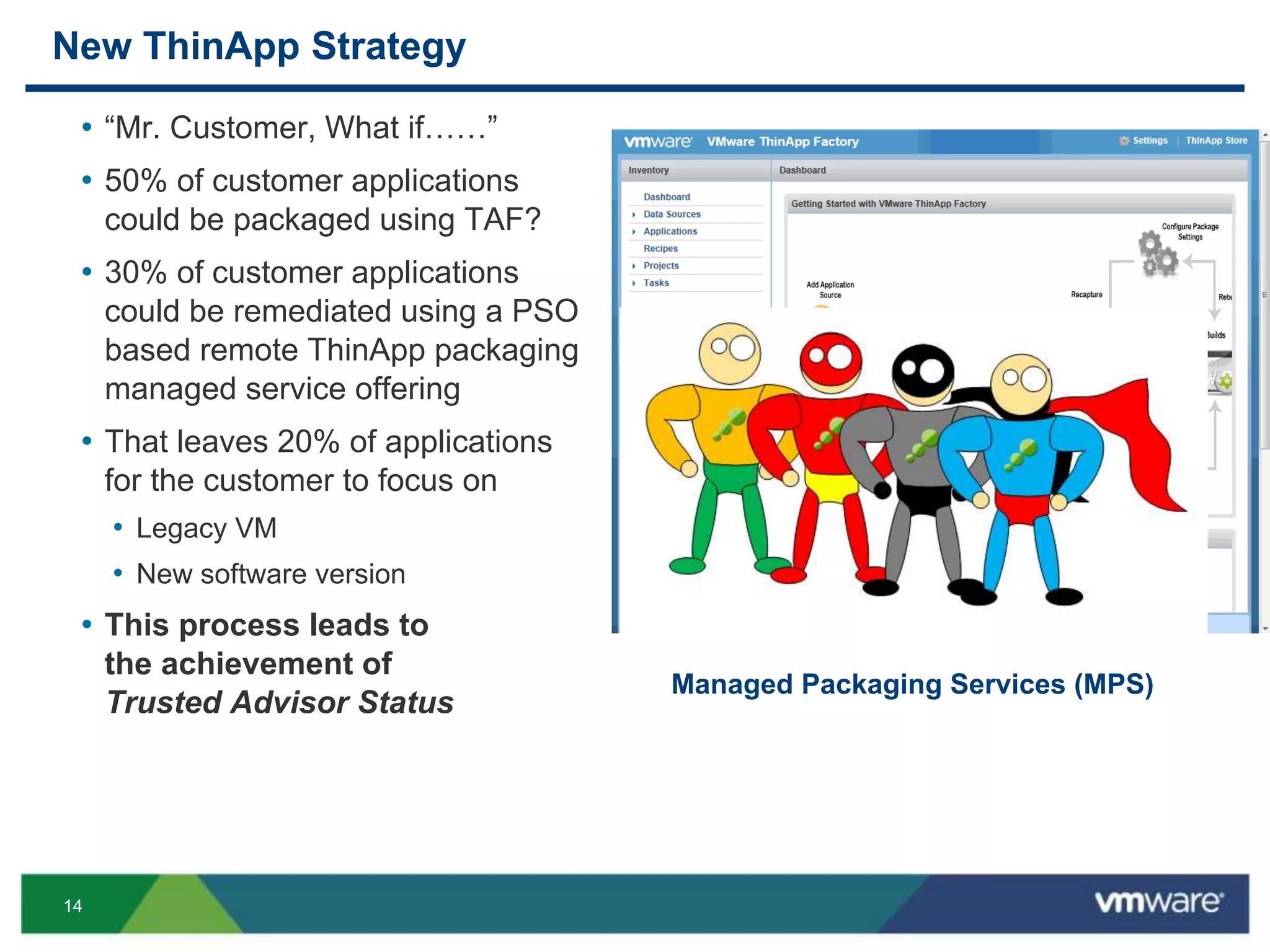 14
New ThinApp Strategy
• “Mr. Customer, What if……”
• 50% of customer applications
could be packaged using TAF?
• 30% of customer applications
could be remediated using a PSO
based remote ThinApp packaging
managed service offering
• That leaves 20% of applications
for the customer to focus on
• Legacy VM
• New software version
• This process leads to
the achievement of
Trusted Advisor Status
Managed Packaging Services (MPS)
 