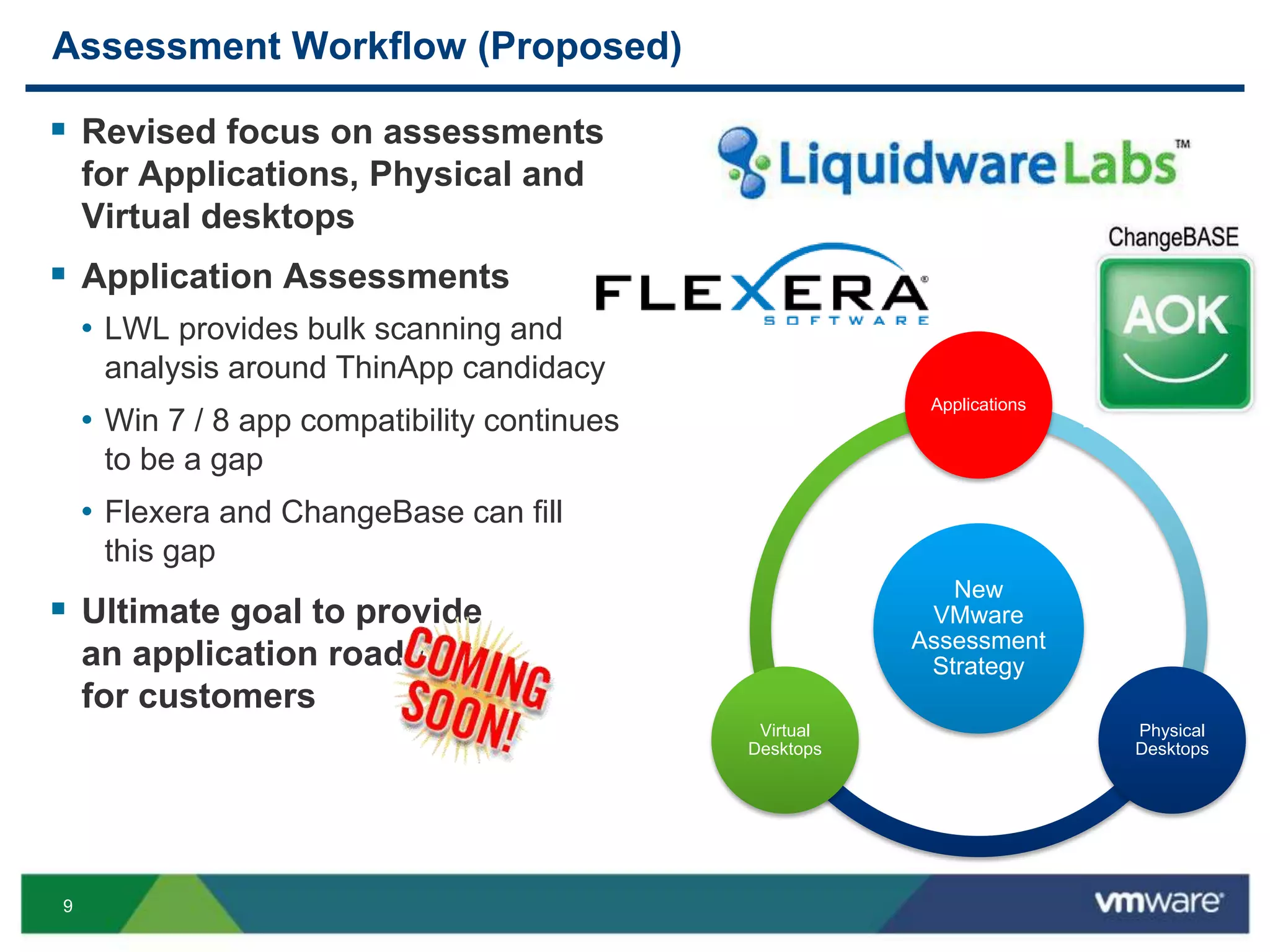 9
Assessment Workflow (Proposed)
 Revised focus on assessments
for Applications, Physical and
Virtual desktops
 Application Assessments
• LWL provides bulk scanning and
analysis around ThinApp candidacy
• Win 7 / 8 app compatibility continues
to be a gap
• Flexera and ChangeBase can fill
this gap
 Ultimate goal to provide
an application roadmap
for customers
New
VMware
Assessment
Strategy
Applications
Physical
Desktops
Virtual
Desktops
 