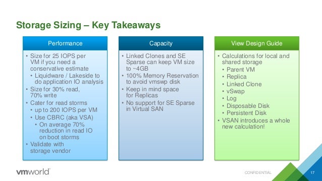 vmware view sizing guide Deploying vrealize operations manger for horizon (vrops for.