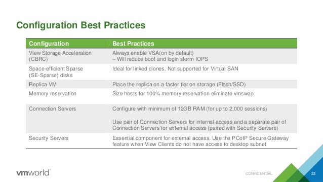 vmware horizon 8 sizing limits and recommendations