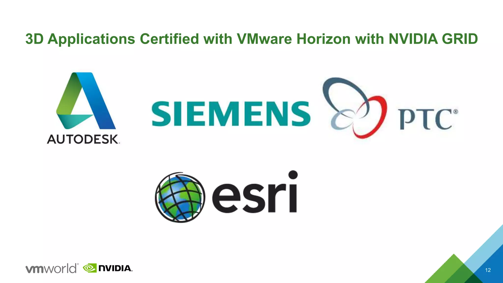 3D Applications Certified with VMware Horizon with NVIDIA GRID
12
 