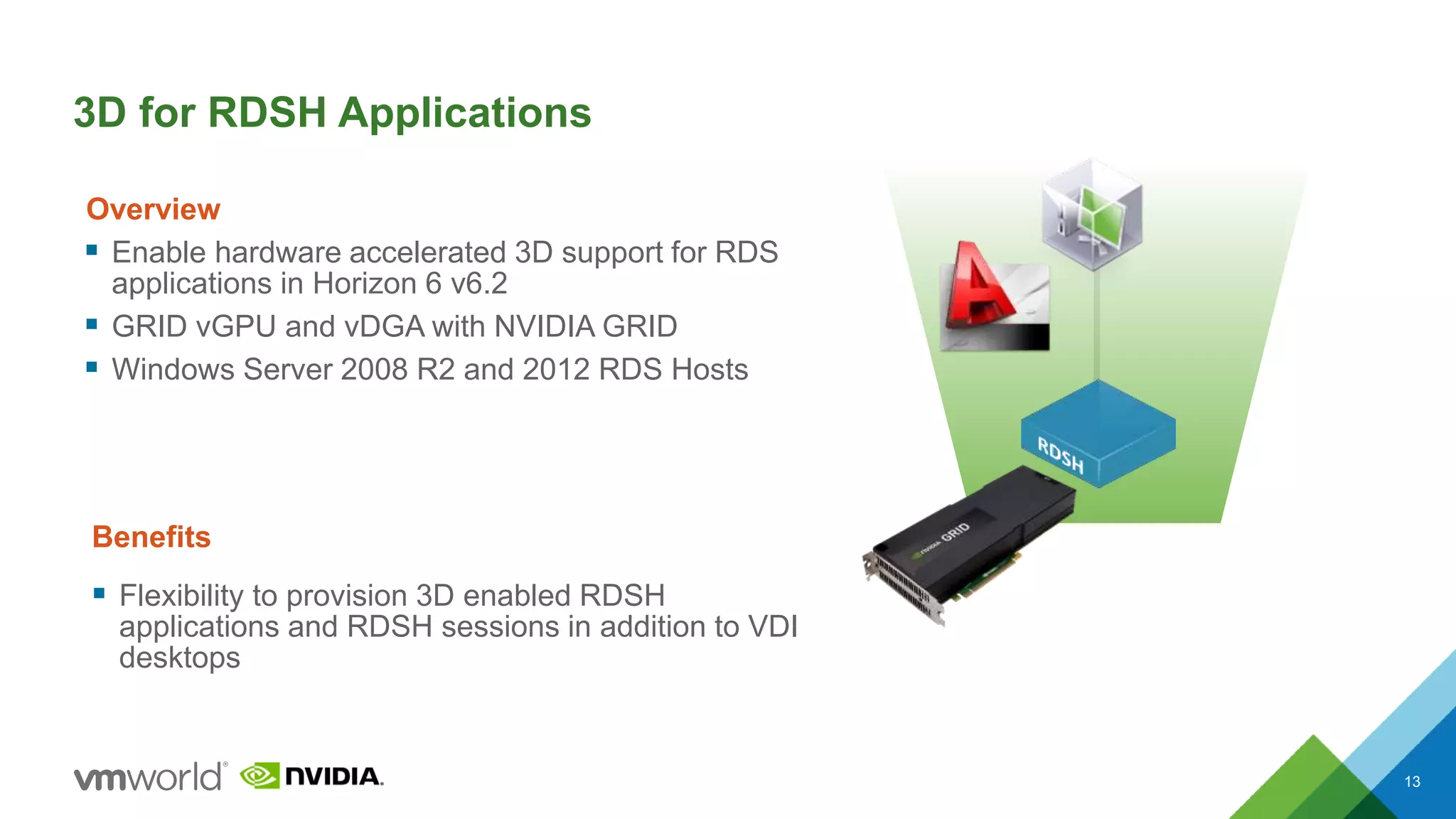3D for RDSH Applications
13
 Enable hardware accelerated 3D support for RDS
applications in Horizon 6 v6.2
 GRID vGPU and vDGA with NVIDIA GRID
 Windows Server 2008 R2 and 2012 RDS Hosts
Benefits
Overview
 Flexibility to provision 3D enabled RDSH
applications and RDSH sessions in addition to VDI
desktops
 
