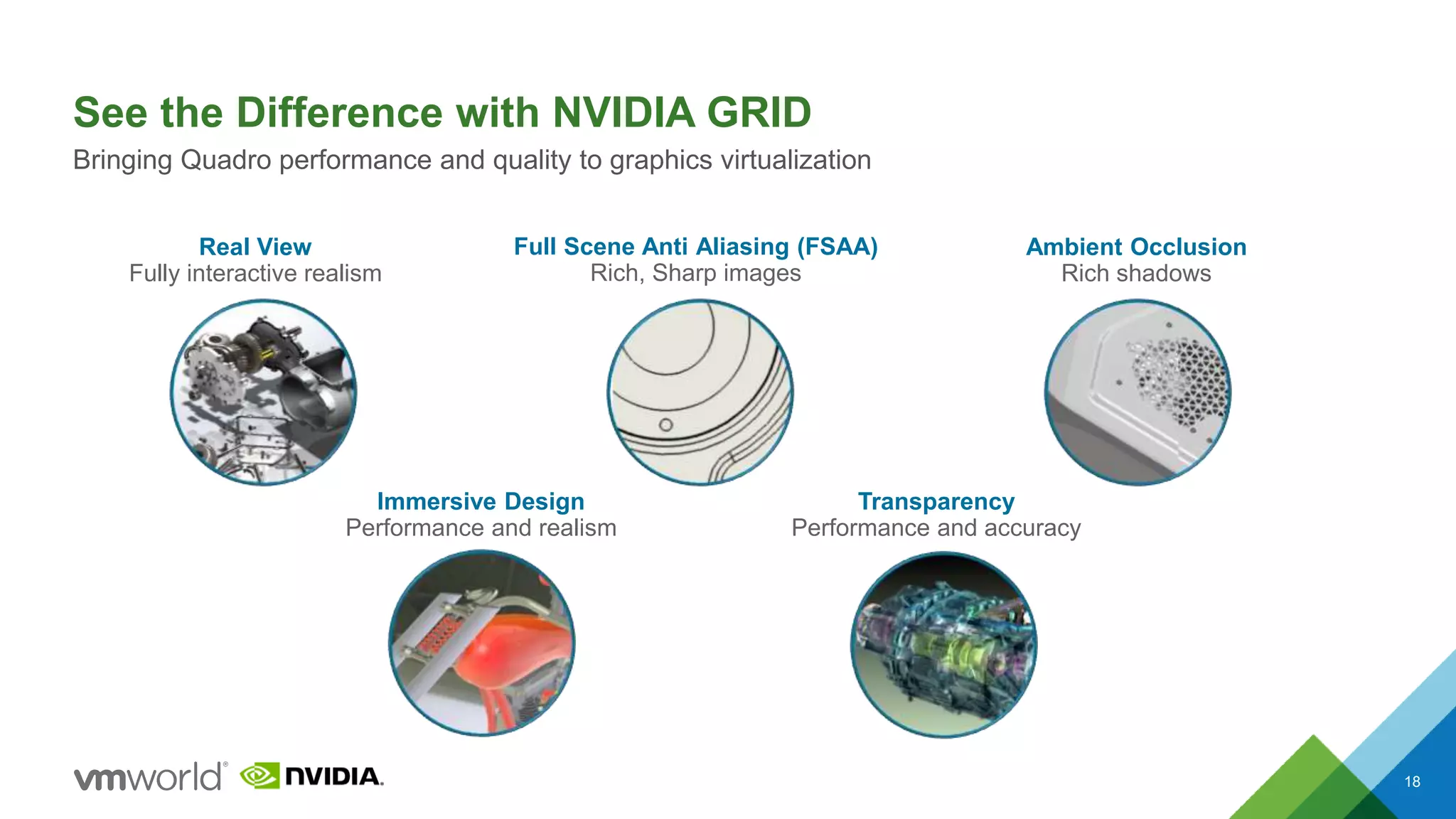 See the Difference with NVIDIA GRID
18
Bringing Quadro performance and quality to graphics virtualization
Real View
Fully interactive realism
Full Scene Anti Aliasing (FSAA)
Rich, Sharp images
Ambient Occlusion
Rich shadows
Immersive Design
Performance and realism
Transparency
Performance and accuracy
 