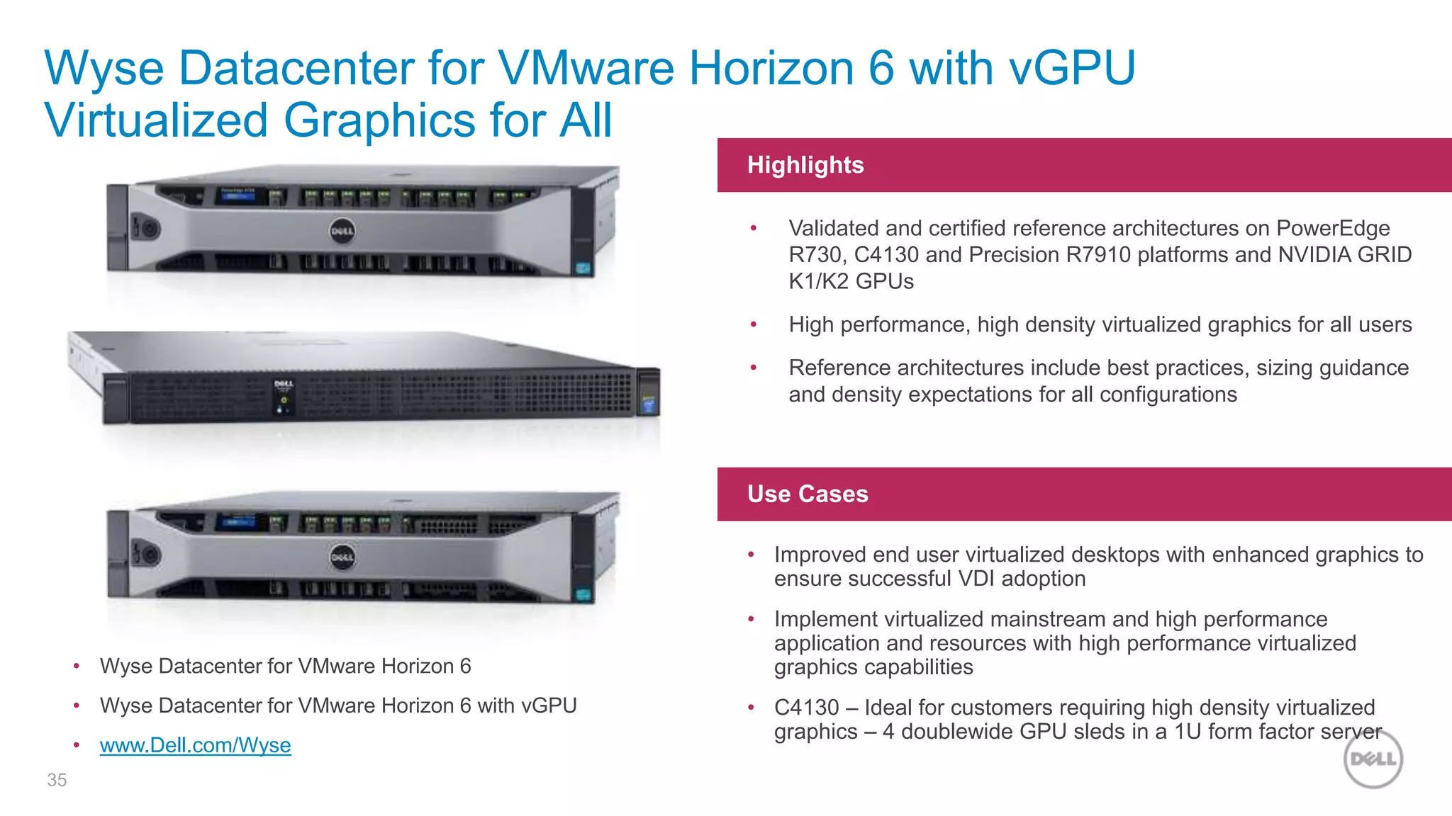 35
Wyse Datacenter for VMware Horizon 6 with vGPU
Virtualized Graphics for All
Highlights
Use Cases
• Validated and certified reference architectures on PowerEdge
R730, C4130 and Precision R7910 platforms and NVIDIA GRID
K1/K2 GPUs
• High performance, high density virtualized graphics for all users
• Reference architectures include best practices, sizing guidance
and density expectations for all configurations
• Improved end user virtualized desktops with enhanced graphics to
ensure successful VDI adoption
• Implement virtualized mainstream and high performance
application and resources with high performance virtualized
graphics capabilities
• C4130 – Ideal for customers requiring high density virtualized
graphics – 4 doublewide GPU sleds in a 1U form factor server
• Wyse Datacenter for VMware Horizon 6
• Wyse Datacenter for VMware Horizon 6 with vGPU
• www.Dell.com/Wyse
 