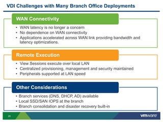 20
• Low Bandwidth
• High Latency
• Potential for WAN outages
• WAN latency is no longer a concern
• No dependence on WAN connectivity
• Applications accelerated across WAN link providing bandwidth and
latency optimizations.
• Delivering other Branch services (DNS, DHCP, AD)
• Sizing central storage for peak IOPS
• Branch services (DNS, DHCP, AD) available
• Local SSD/SAN IOPS at the branch
• Branch consolidation and disaster recovery built-in
• Local Applications and Services
• Local peripheral performance e.g. Printing
• View Sessions execute over local LAN
• Centralized provisioning, management and security maintained
• Peripherals supported at LAN speed
VDI Challenges with Many Branch Office Deployments
WAN Connectivity
Remote Execution
Other Considerations
WAN Connectivity
Remote Execution
Other Considerations
 