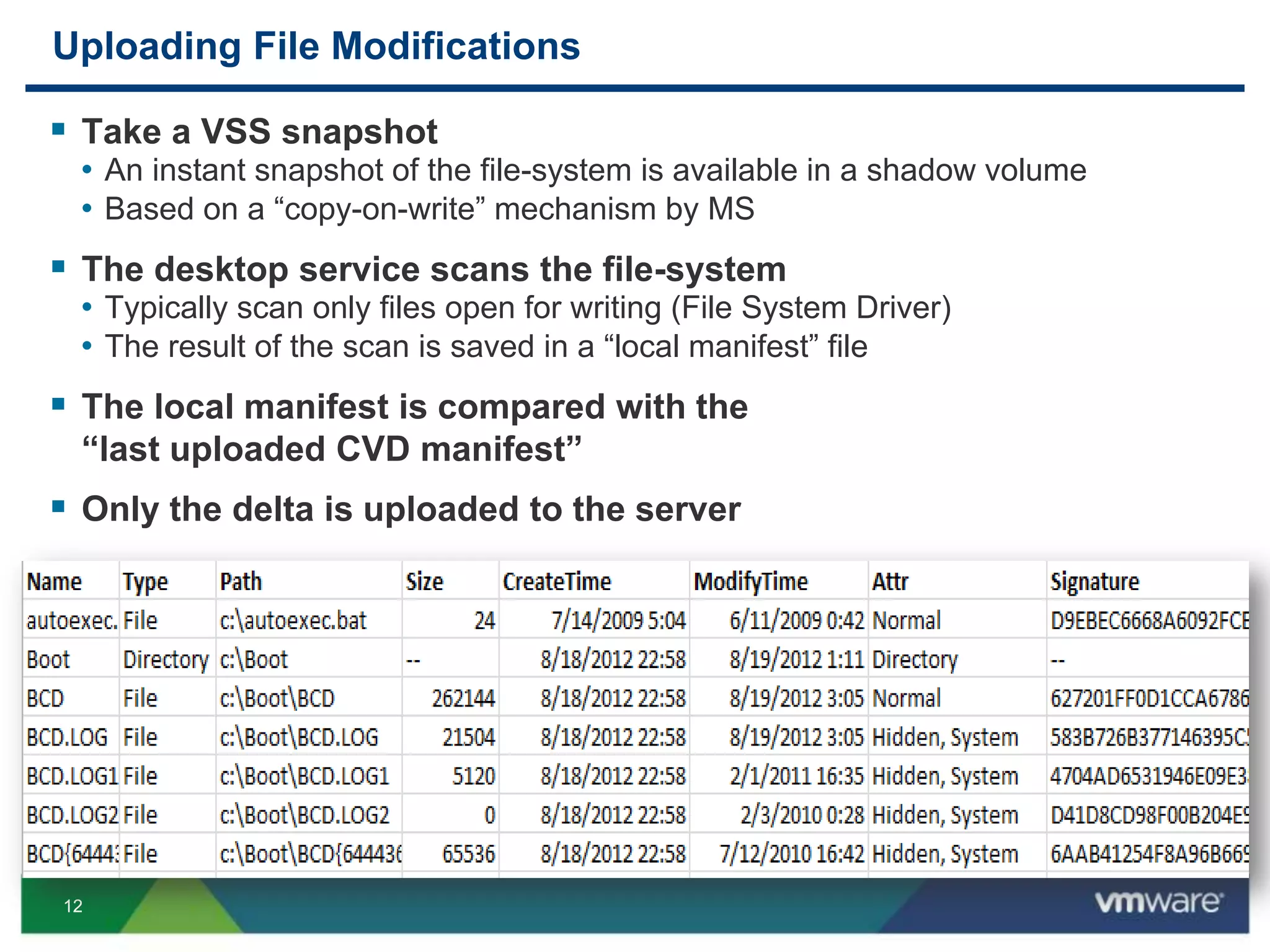 1212
Uploading File Modifications
VMware Confidential
 Take a VSS snapshot
• An instant snapshot of the file-system is available in a shadow volume
• Based on a “copy-on-write” mechanism by MS
 The desktop service scans the file-system
• Typically scan only files open for writing (File System Driver)
• The result of the scan is saved in a “local manifest” file
 The local manifest is compared with the
“last uploaded CVD manifest”
 Only the delta is uploaded to the server
 
