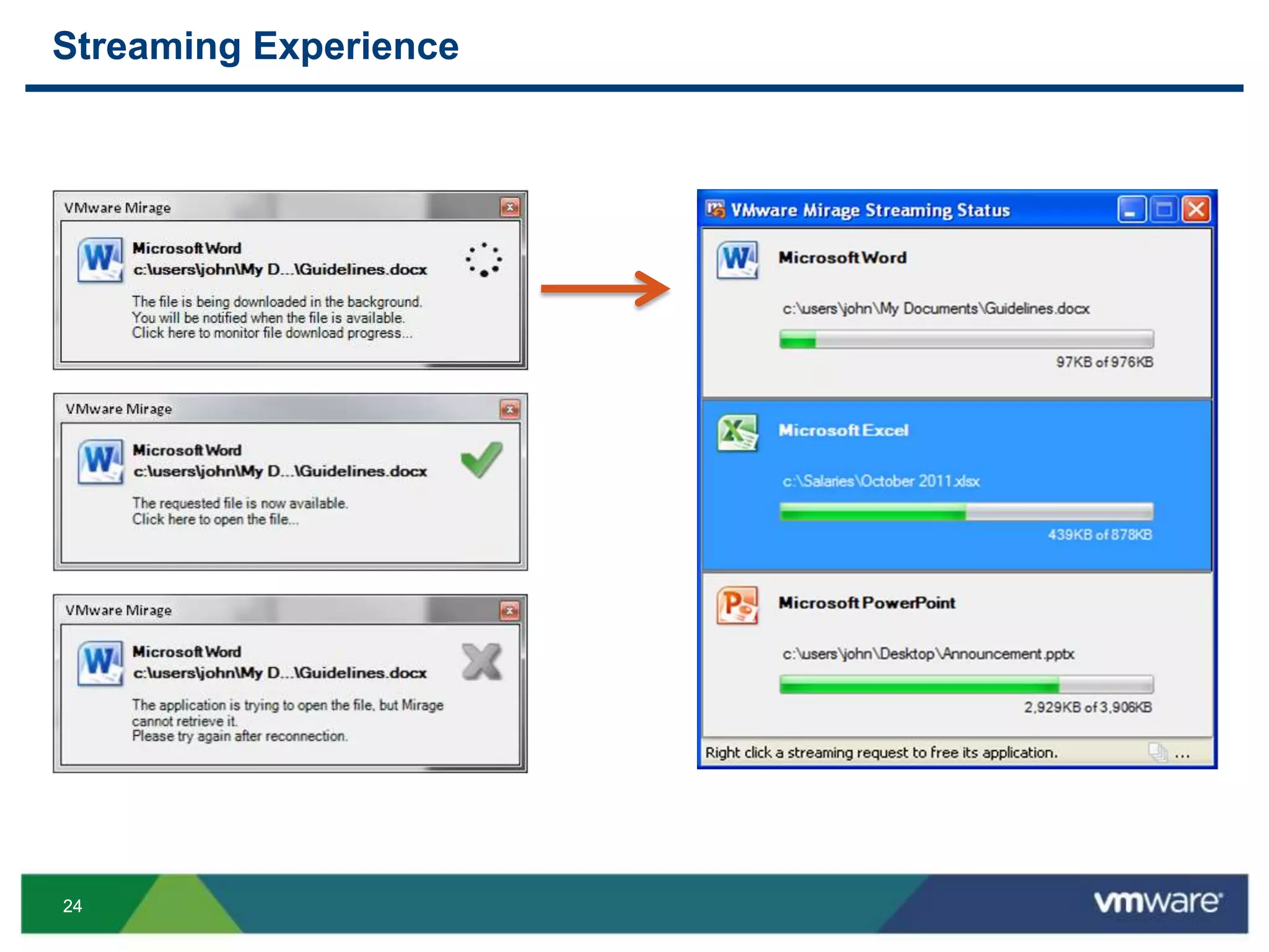 2424
Streaming Experience
 