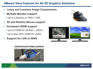 1010
VMware View Features for All 3D Graphics Solutions
• Lossy and Lossless Image Compression
• Multiple Monitor support
• Up to 2 displays at 1920 x 1200
• 3D and Relative Mouse support
• Increased vRAM support
• Up to 512MB for (Soft3D – vSGA )
• Up to Max GPU vRAM for vDGA
• Support for LAN or WAN
 