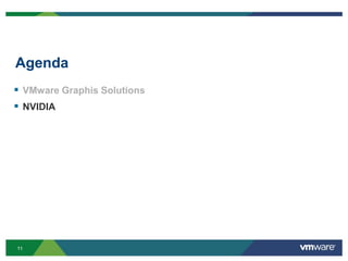 1111
Agenda
 VMware Graphis Solutions
 NVIDIA
 