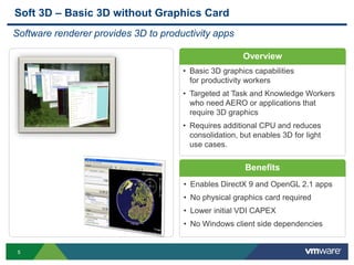 55
Overview
Benefits
• Enables DirectX 9 and OpenGL 2.1 apps
• No physical graphics card required
• Lower initial VDI CAPEX
• No Windows client side dependencies
Soft 3D – Basic 3D without Graphics Card
Software renderer provides 3D to productivity apps
• Basic 3D graphics capabilities
for productivity workers
• Targeted at Task and Knowledge Workers
who need AERO or applications that
require 3D graphics
• Requires additional CPU and reduces
consolidation, but enables 3D for light
use cases.
 