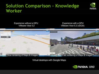 Solution Comparison – Knowledge
Worker
 