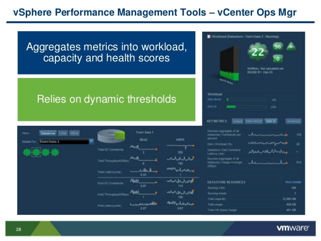 vmware horizon cost