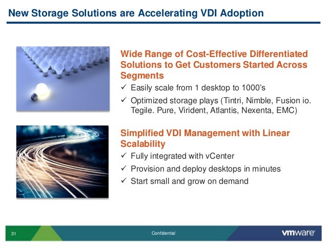 vmware horizon cost