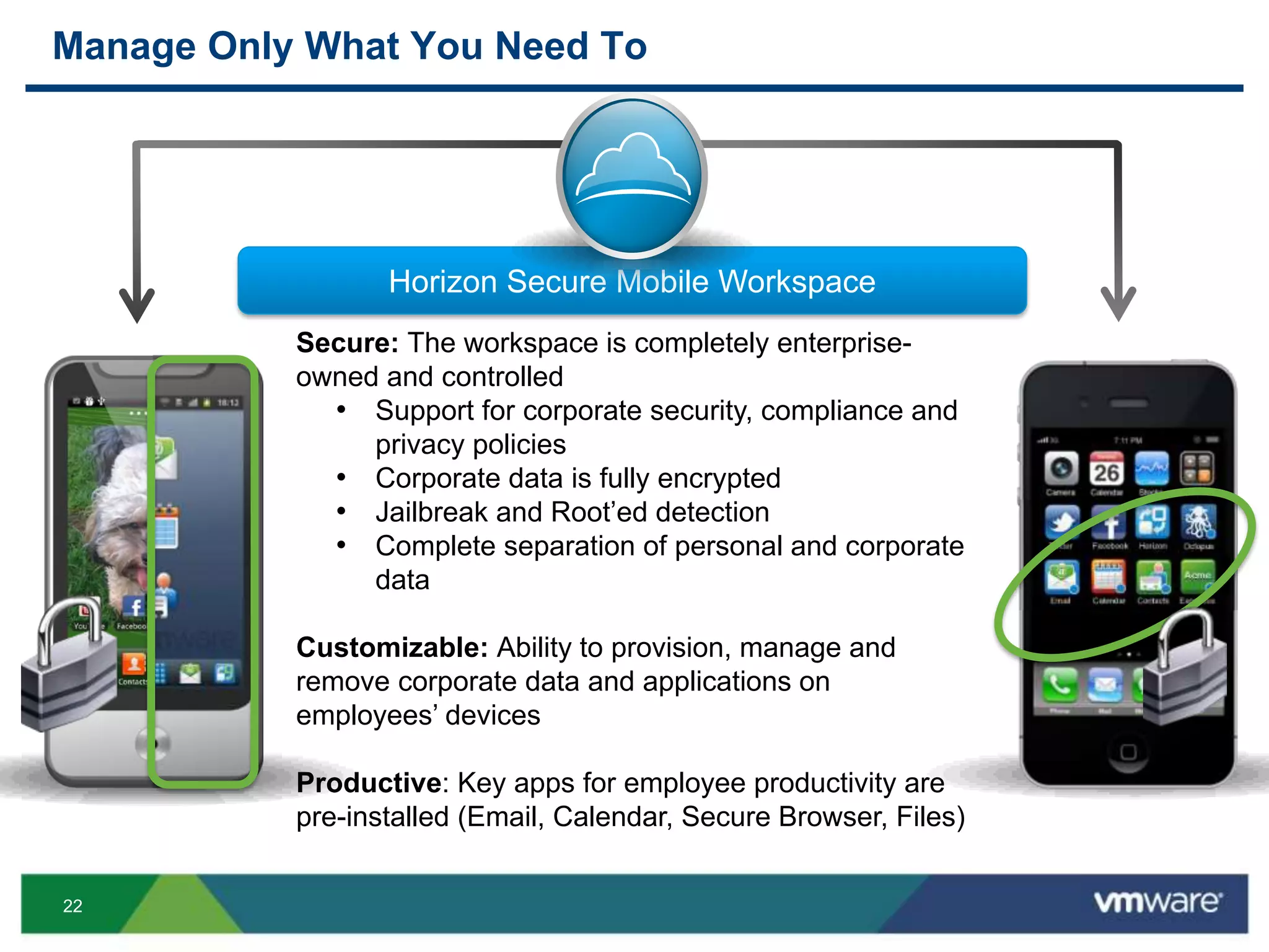 22
Manage Only What You Need To
Horizon
Secure: The workspace is completely enterprise-
owned and controlled
• Support for corporate security, compliance and
privacy policies
• Corporate data is fully encrypted
• Jailbreak and Root’ed detection
• Complete separation of personal and corporate
data
Customizable: Ability to provision, manage and
remove corporate data and applications on
employees’ devices
Productive: Key apps for employee productivity are
pre-installed (Email, Calendar, Secure Browser, Files)
Horizon Secure Mobile Workspace
 