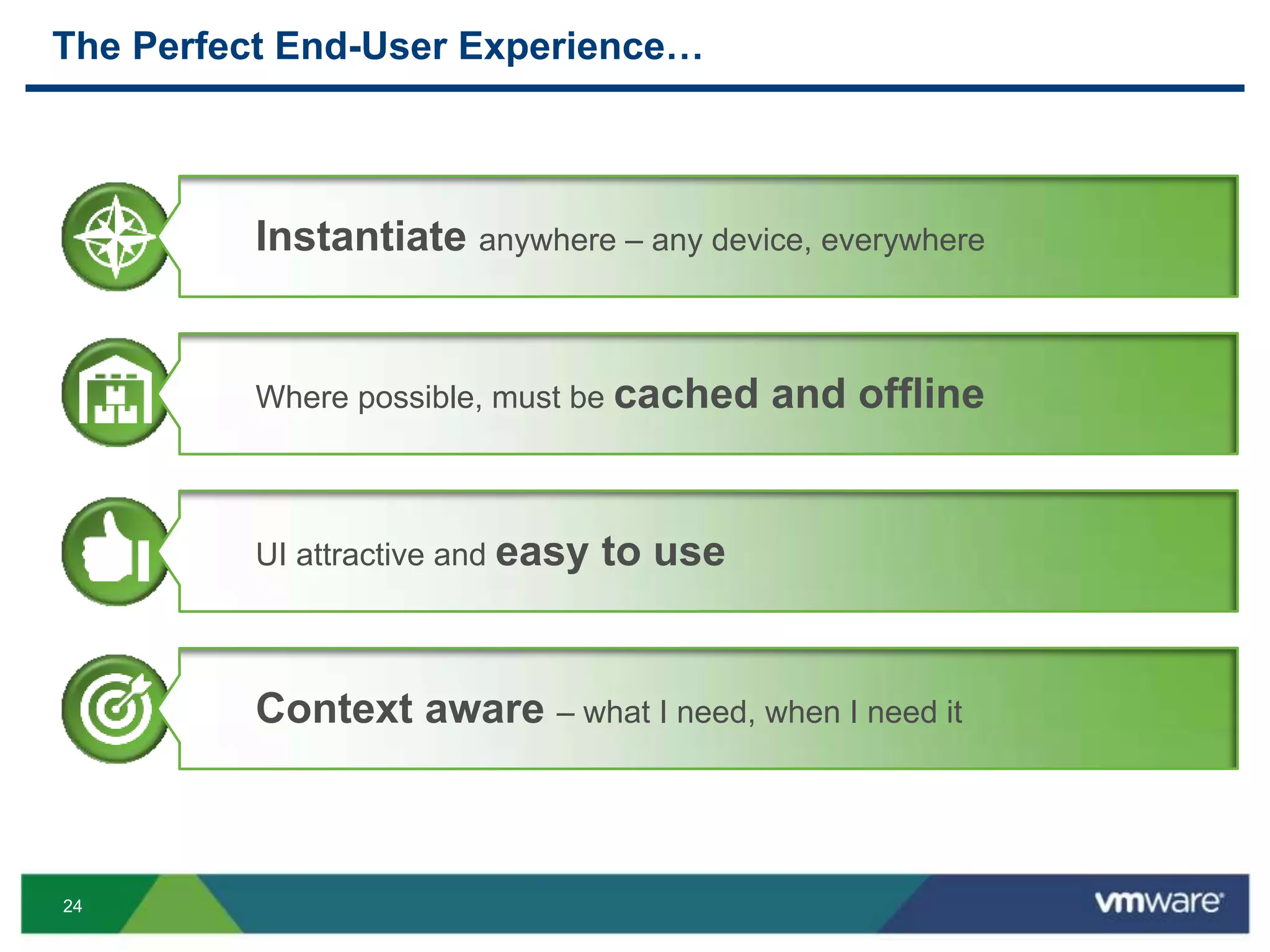 24
The Perfect End-User Experience…
Instantiate anywhere – any device, everywhere
Where possible, must be cached and offline
UI attractive and easy to use
Context aware – what I need, when I need it
 