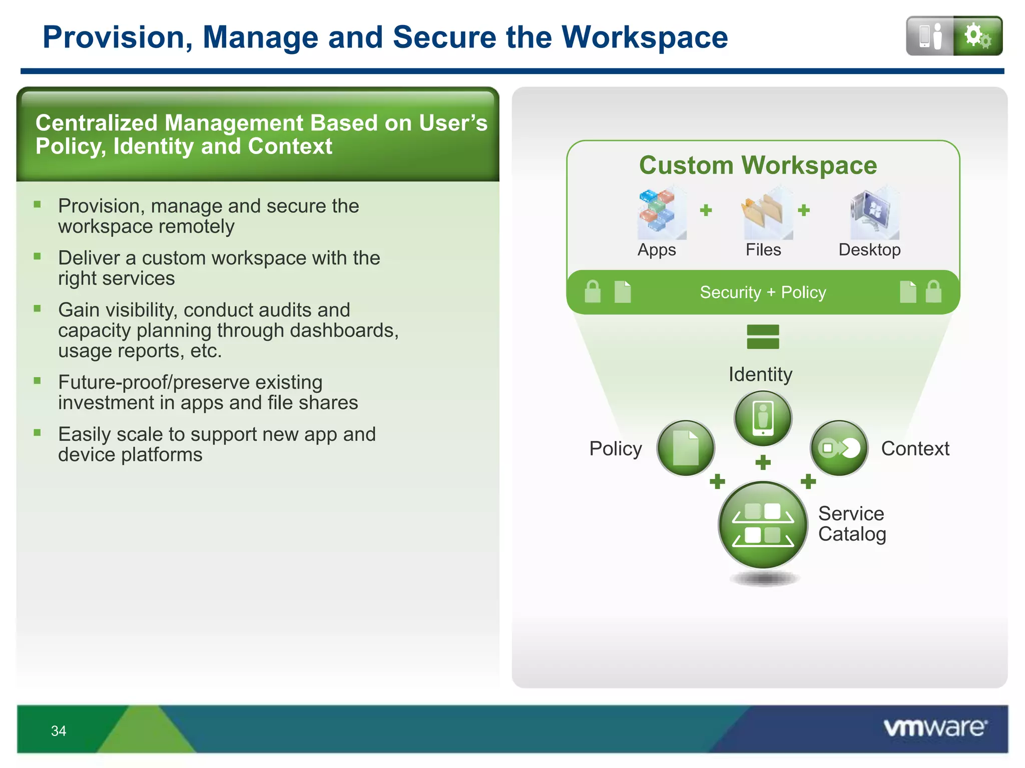 34
Provision, Manage and Secure the Workspace
 Provision, manage and secure the
workspace remotely
 Deliver a custom workspace with the
right services
 Gain visibility, conduct audits and
capacity planning through dashboards,
usage reports, etc.
 Future-proof/preserve existing
investment in apps and file shares
 Easily scale to support new app and
device platforms
Centralized Management Based on User’s
Policy, Identity and Context
Security + Policy
=
Service
Catalog
Policy Context
Identity
Custom Workspace
FilesApps Desktop
 
