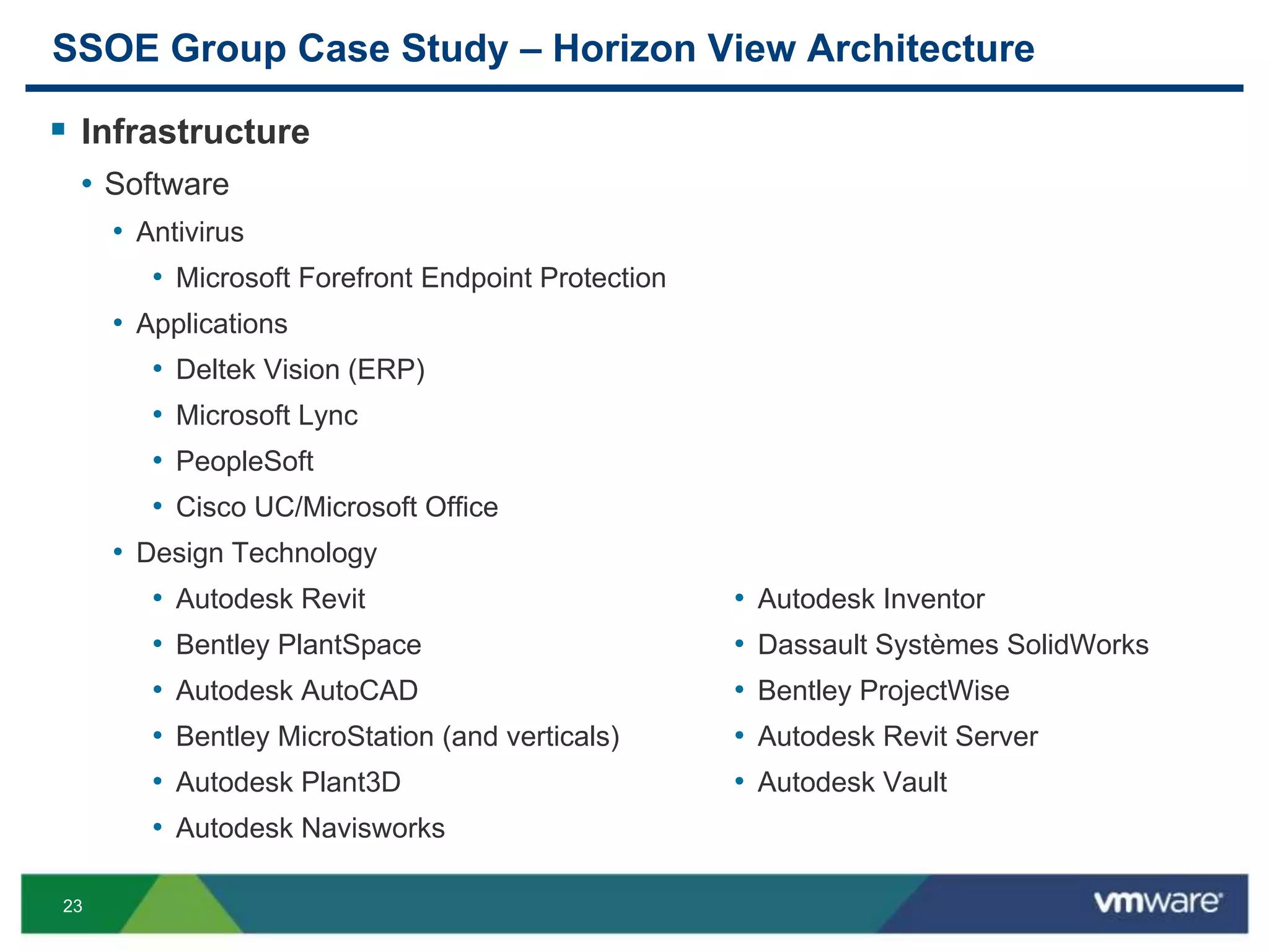 23
SSOE Group Case Study – Horizon View Architecture
 Infrastructure
• Software
• Antivirus
• Microsoft Forefront Endpoint Protection
• Applications
• Deltek Vision (ERP)
• Microsoft Lync
• PeopleSoft
• Cisco UC/Microsoft Office
• Design Technology
• Autodesk Revit
• Bentley PlantSpace
• Autodesk AutoCAD
• Bentley MicroStation (and verticals)
• Autodesk Plant3D
• Autodesk Navisworks
• Autodesk Inventor
• Dassault Systèmes SolidWorks
• Bentley ProjectWise
• Autodesk Revit Server
• Autodesk Vault
 