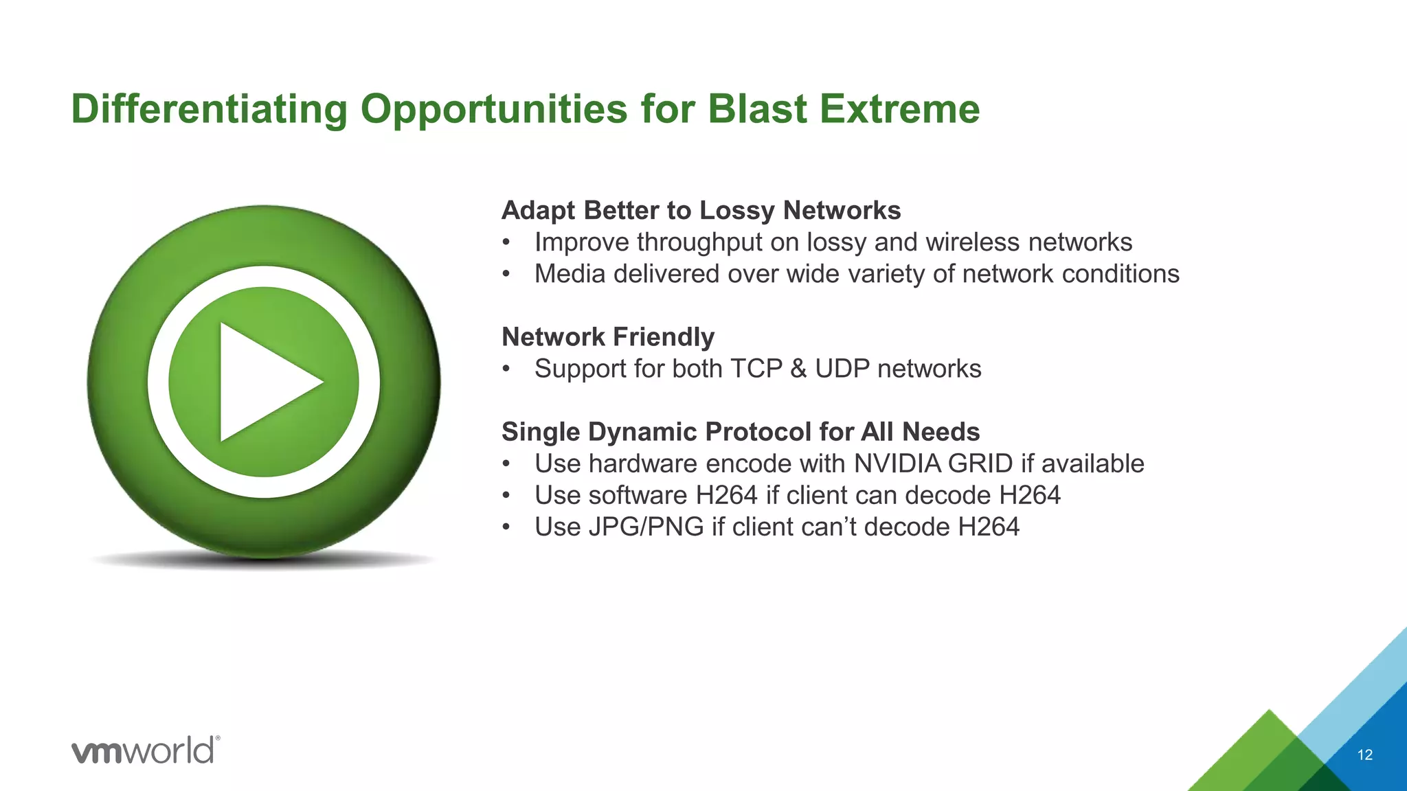 Differentiating Opportunities for Blast Extreme
12
Adapt Better to Lossy Networks
• Improve throughput on lossy and wireless networks
• Media delivered over wide variety of network conditions
Network Friendly
• Support for both TCP & UDP networks
Single Dynamic Protocol for All Needs
• Use hardware encode with NVIDIA GRID if available
• Use software H264 if client can decode H264
• Use JPG/PNG if client can’t decode H264
 