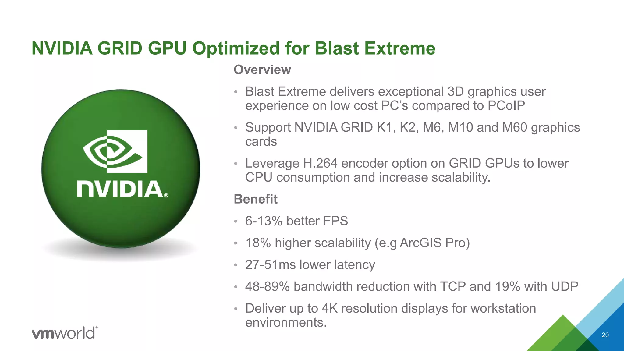 NVIDIA GRID GPU Optimized for Blast Extreme
Overview
• Blast Extreme delivers exceptional 3D graphics user
experience on low cost PC’s compared to PCoIP
• Support NVIDIA GRID K1, K2, M6, M10 and M60 graphics
cards
• Leverage H.264 encoder option on GRID GPUs to lower
CPU consumption and increase scalability.
Benefit
• 6-13% better FPS
• 18% higher scalability (e.g ArcGIS Pro)
• 27-51ms lower latency
• 48-89% bandwidth reduction with TCP and 19% with UDP
• Deliver up to 4K resolution displays for workstation
environments.
20
 