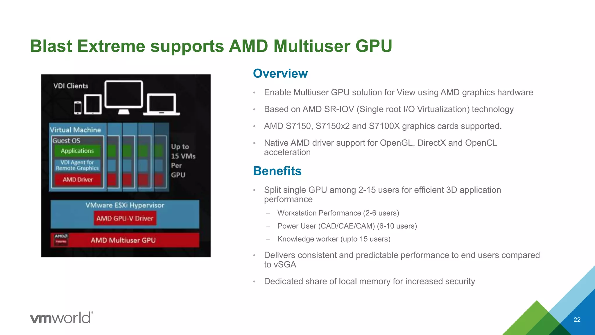 Blast Extreme supports AMD Multiuser GPU
Overview
• Enable Multiuser GPU solution for View using AMD graphics hardware
• Based on AMD SR-IOV (Single root I/O Virtualization) technology
• AMD S7150, S7150x2 and S7100X graphics cards supported.
• Native AMD driver support for OpenGL, DirectX and OpenCL
acceleration
Benefits
• Split single GPU among 2-15 users for efficient 3D application
performance
– Workstation Performance (2-6 users)
– Power User (CAD/CAE/CAM) (6-10 users)
– Knowledge worker (upto 15 users)
• Delivers consistent and predictable performance to end users compared
to vSGA
• Dedicated share of local memory for increased security
22
 