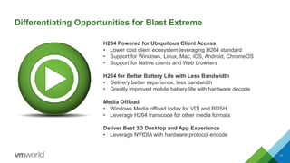 Differentiating Opportunities for Blast Extreme
11
H264 Powered for Ubiquitous Client Access
• Lower cost client ecosystem leveraging H264 standard
• Support for Windows, Linux, Mac, iOS, Android, ChromeOS
• Support for Native clients and Web browsers
H264 for Better Battery Life with Less Bandwidth
• Delivery better experience, less bandwidth
• Greatly improved mobile battery life with hardware decode
Media Offload
• Windows Media offload today for VDI and RDSH
• Leverage H264 transcode for other media formats
Deliver Best 3D Desktop and App Experience
• Leverage NVIDIA with hardware protocol encode
 
