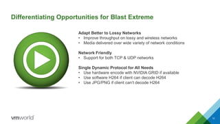 Differentiating Opportunities for Blast Extreme
12
Adapt Better to Lossy Networks
• Improve throughput on lossy and wireless networks
• Media delivered over wide variety of network conditions
Network Friendly
• Support for both TCP & UDP networks
Single Dynamic Protocol for All Needs
• Use hardware encode with NVIDIA GRID if available
• Use software H264 if client can decode H264
• Use JPG/PNG if client can’t decode H264
 