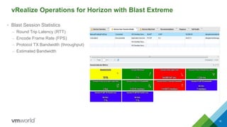 vRealize Operations for Horizon with Blast Extreme
• Blast Session Statistics
– Round Trip Latency (RTT)
– Encode Frame Rate (FPS)
– Protocol TX Bandwidth (throughput)
– Estimated Bandwidth
16
 