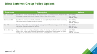 Blast Extreme: Group Policy Options
39
Parameter Description Values
Max Session BW Specifies the maximum bandwidth, in kilo bits per second, in a remote session. The bandwidth
includes all imaging, audio, virtual channel, USB and Blast control traffic.
Min: 128Kbps
Max: 1Gbps
Default: 1Gbps
Min Session BW Specifies the minimum bandwidth, in kilo bits per second, for the bandwidth that is reserved by
the remote session. Default floor set to 256Kbps.
Min: 128Kbps
Max: 1Gbps
Default: 256Kbps
Max FPS Maximum Frame Rate value to manage the average bandwidth consumed per user by limiting
the number of screen updates per second.
Min: 10FPS
Max: 60FPS
Default: 30FPS
Screen Blanking If you enable or do not configure this policy setting, the desktop virtual machine's console will
show a blank screen when there is an active session to the desktop. If you disable this policy
setting, the virtual machine's console will show the desktop that the user sees.
ValueON 1
ValueOFF 0
Default: ValueON
 