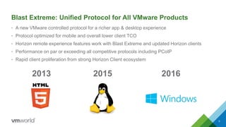 Blast Extreme: Unified Protocol for All VMware Products
• A new VMware controlled protocol for a richer app & desktop experience
• Protocol optimized for mobile and overall lower client TCO
• Horizon remote experience features work with Blast Extreme and updated Horizon clients
• Performance on par or exceeding all competitive protocols including PCoIP
• Rapid client proliferation from strong Horizon Client ecosystem
5
2013 2015 2016
 