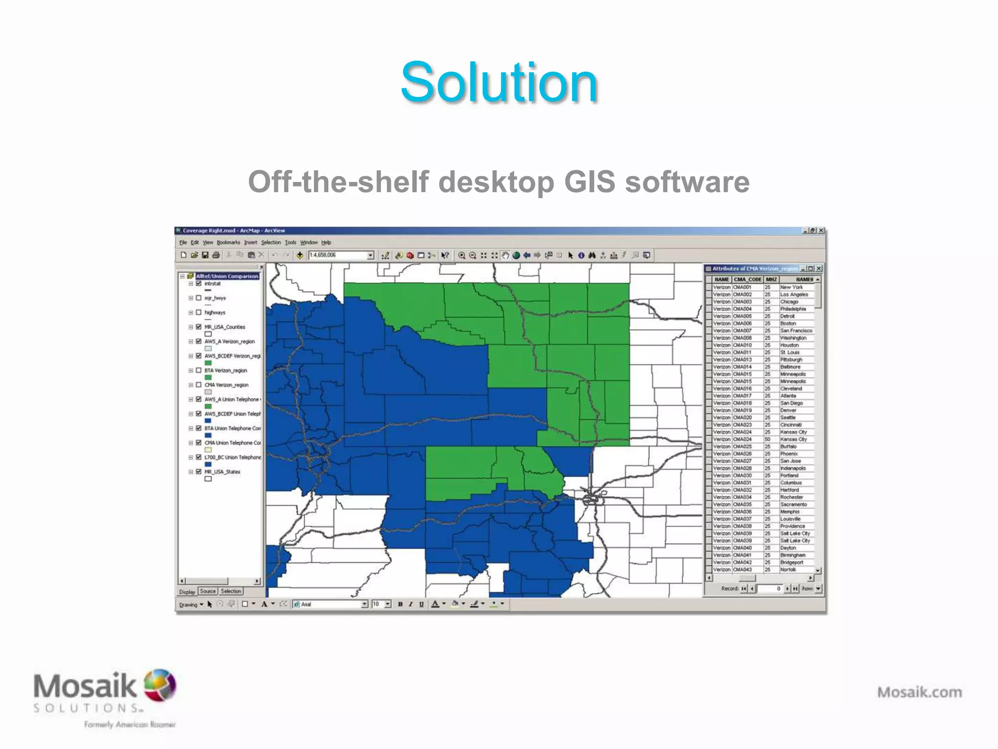 Solution
Off-the-shelf desktop GIS software
 