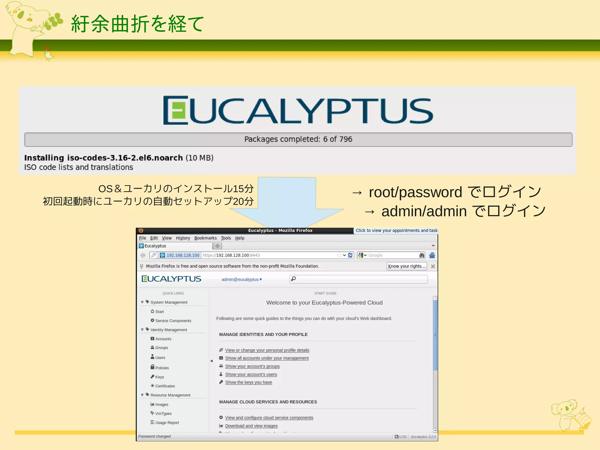 紆余曲折を経て




      OS＆ユーカリのインストール15分   → root/password でログイン
初回起動時にユーカリの自動セットアップ20分
                           → admin/admin でログイン
 