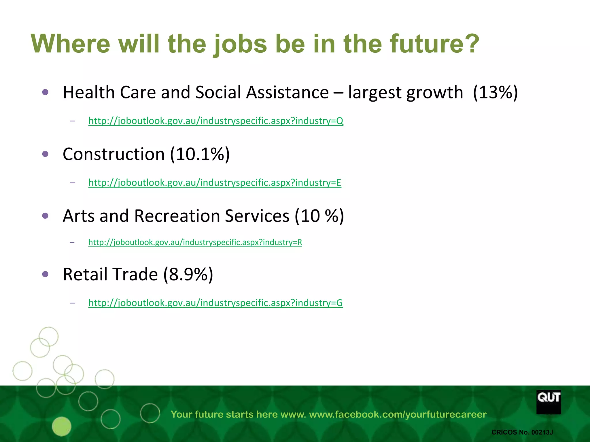 Your future starts here www. www.facebook.com/yourfuturecareer
CRICOS No. 00213J
Where will the jobs be in the future?
• Health Care and Social Assistance – largest growth (13%)
– http://joboutlook.gov.au/industryspecific.aspx?industry=Q
• Construction (10.1%)
– http://joboutlook.gov.au/industryspecific.aspx?industry=E
• Arts and Recreation Services (10 %)
– http://joboutlook.gov.au/industryspecific.aspx?industry=R
• Retail Trade (8.9%)
– http://joboutlook.gov.au/industryspecific.aspx?industry=G
 