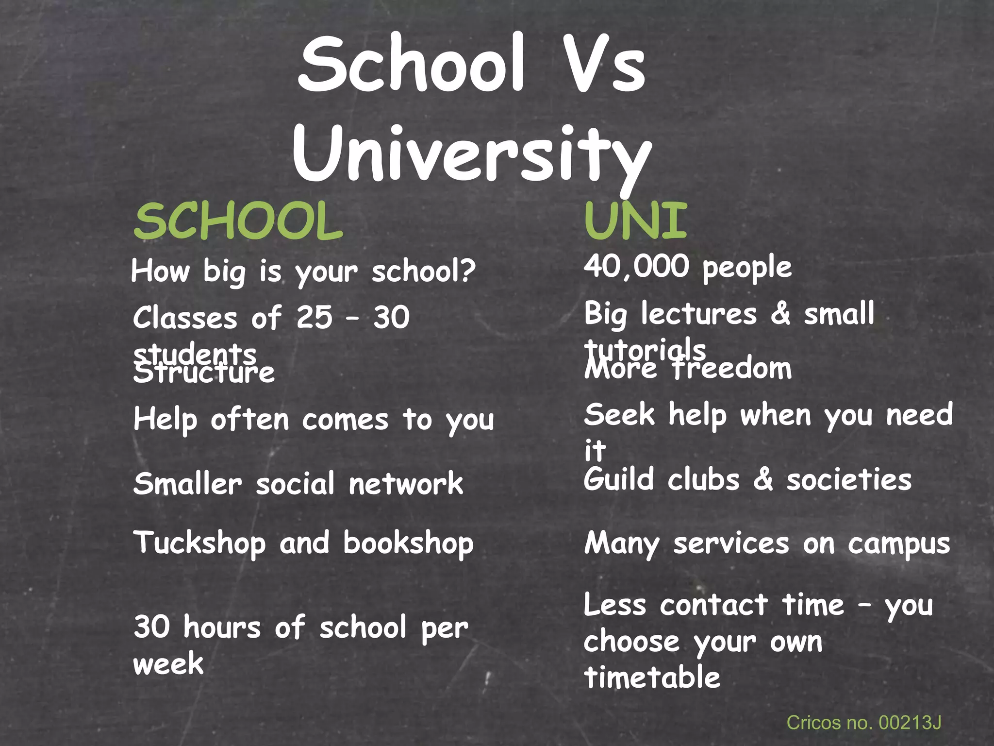 Your future starts here www. www.facebook.com/yourfuturecareer
CRICOS No. 00213JCricos no. 00213J
School Vs
University
SCHOOL UNI
How big is your school? 40,000 people
Classes of 25 – 30
students
Big lectures & small
tutorials
Structure More freedom
Help often comes to you Seek help when you need
it
Guild clubs & societiesSmaller social network
Tuckshop and bookshop Many services on campus
30 hours of school per
week
Less contact time – you
choose your own
timetable
 