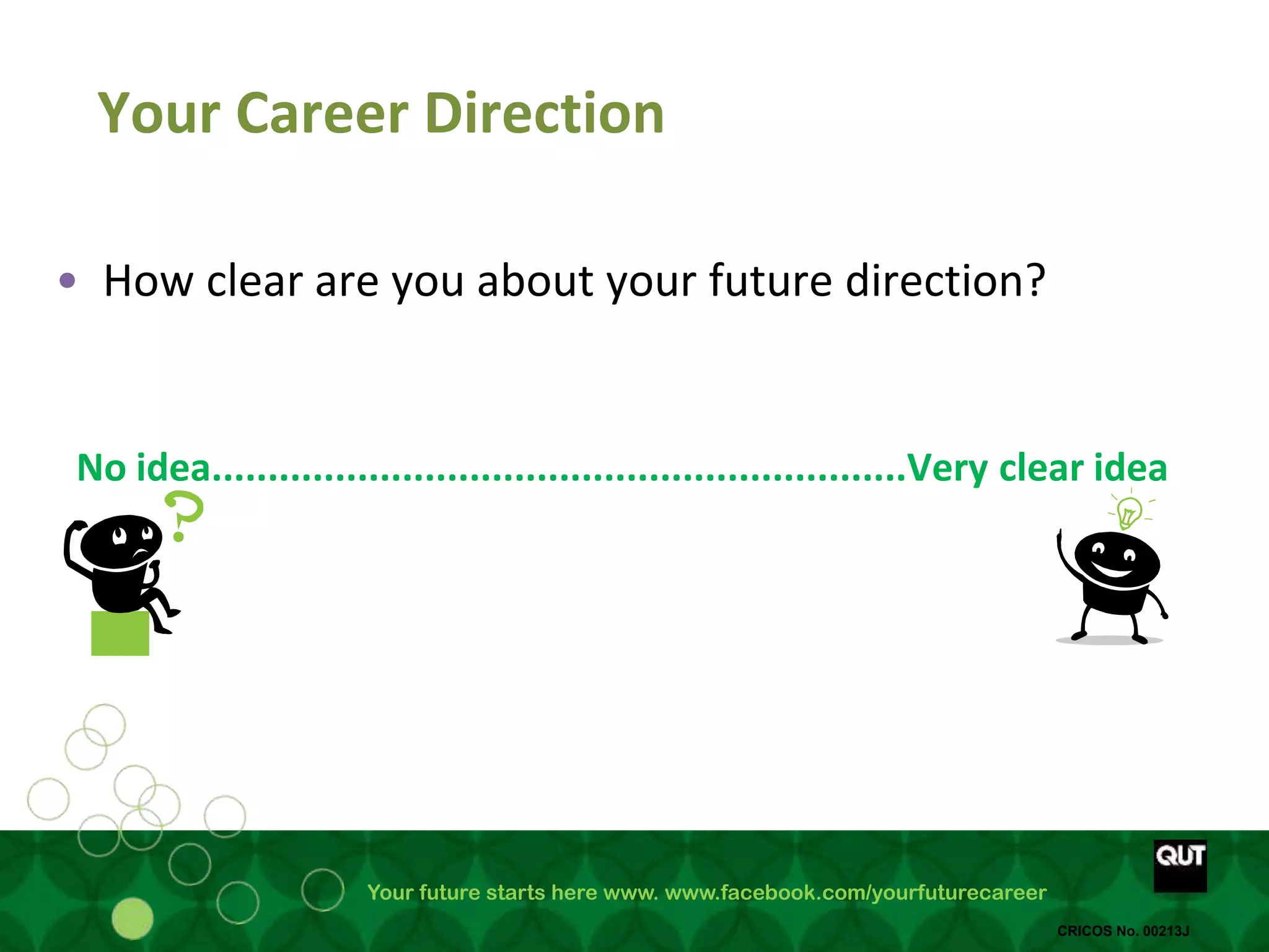 Your future starts here www. www.facebook.com/yourfuturecareer
CRICOS No. 00213J
Your Career Direction
• How clear are you about your future direction?
No idea..............................................................Very clear idea
 